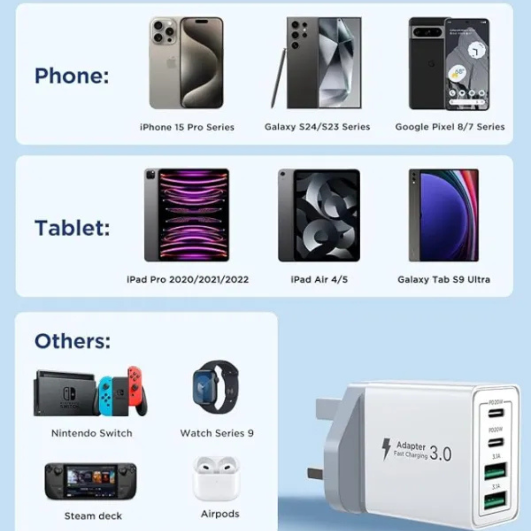 40W USB C Fast Charger Plug UK – 4-Port PD & QC Multi USB Wall Adapter for iPhone, Samsung, iPad & More - Image 3