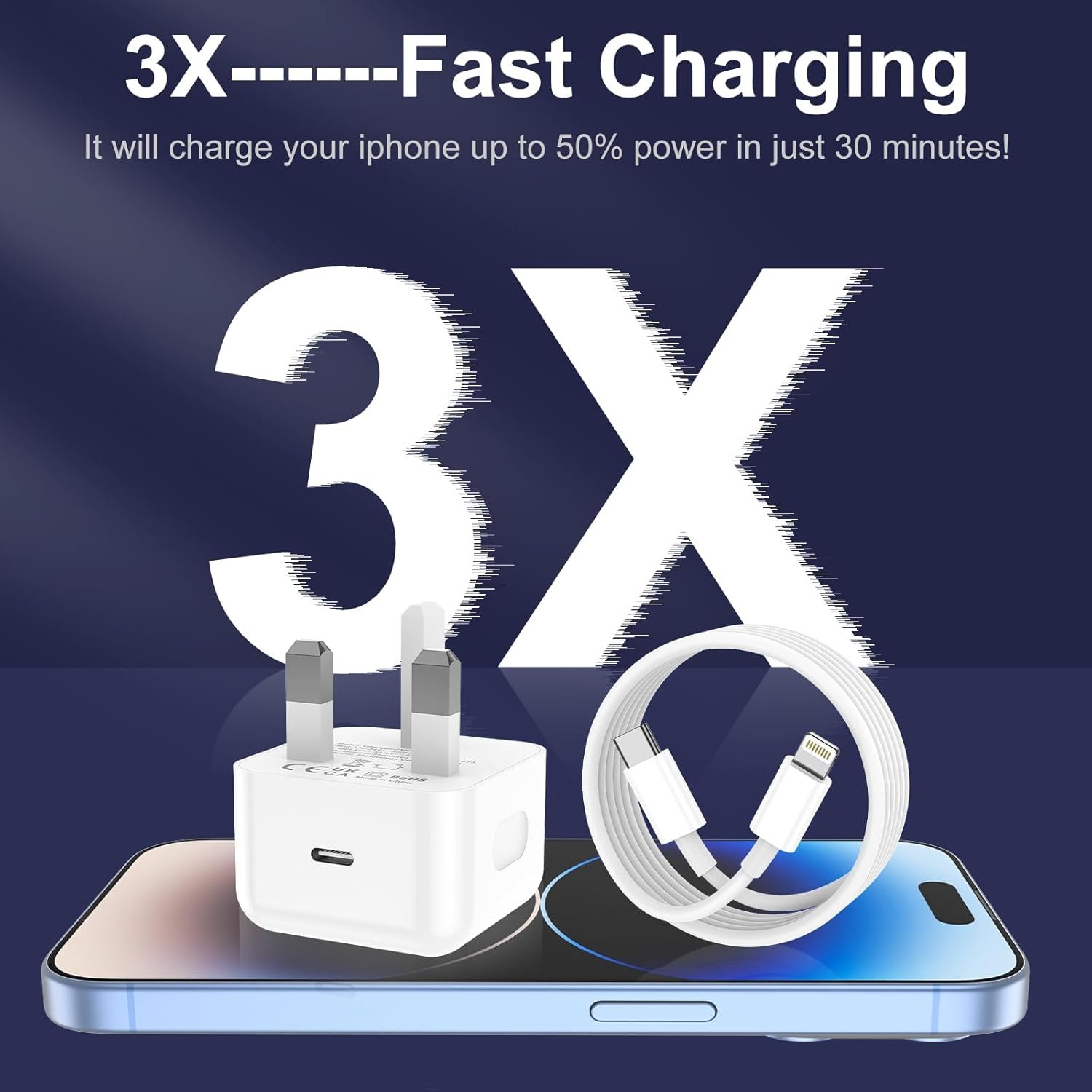 iPhone Fast Charger 20W UK Plug with Cable, 2-Pack Apple MFi Certified 3A Lightning Charger for iPhone & iPad - Image 5