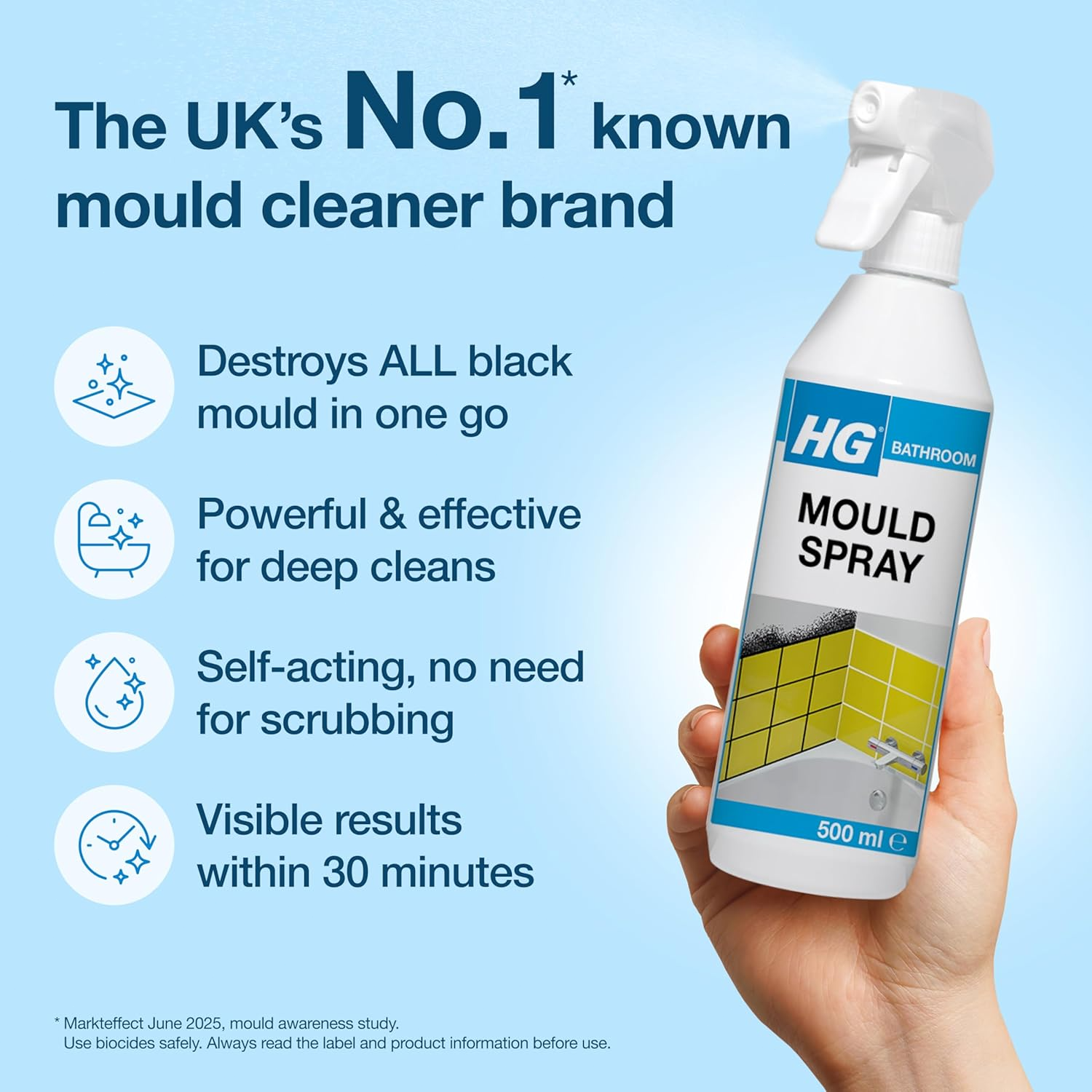 HG Mould Spray – Powerful Black Mould & Mildew Remover for Bathrooms and Kitchens, Quickly Eliminates Stains and Freshens Surfaces - 500ml - Image 5